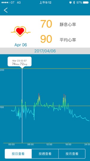 WisFit(圖5)-速報App