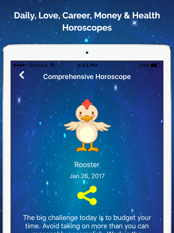 Daily Horoscope 2017 for Love Money and Career