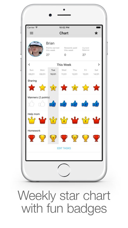 iRewardChart: Parents Reward Tracker Chore chart