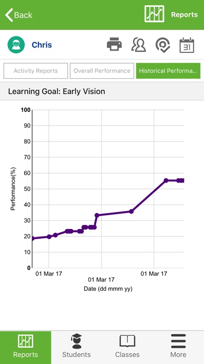 Insight - Early Vision and Cognition Assessment screenshot-3