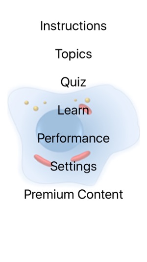 Cell Biology 101(圖1)-速報App