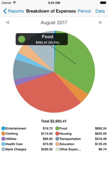 Active Money Pro