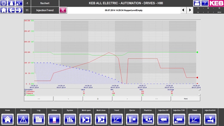 COMBIVIS HMI mobile screenshot-4