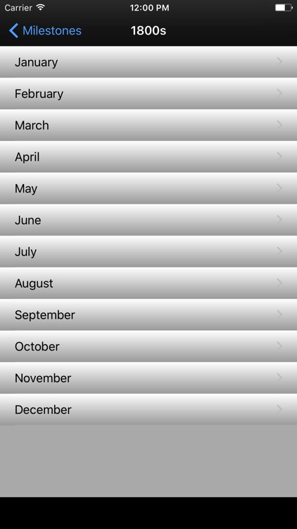This Date In History *