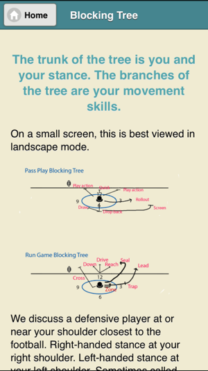 Offensive Line Prep(圖4)-速報App