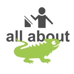 aionav Handbuch