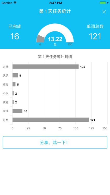 四级单词 - CET4必备神器 screenshot-3