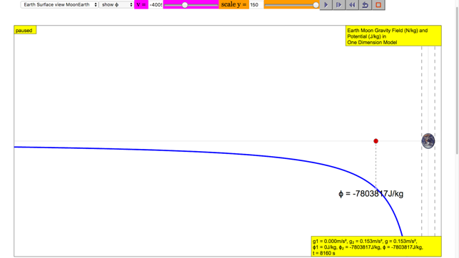 Earth Moon Escape Velocity Lab(圖5)-速報App