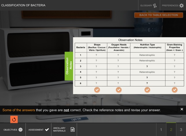 Classification of Bacteria(圖4)-速報App