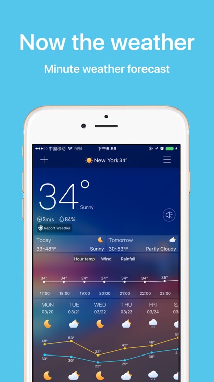 Weather Report - 15 Days forecast