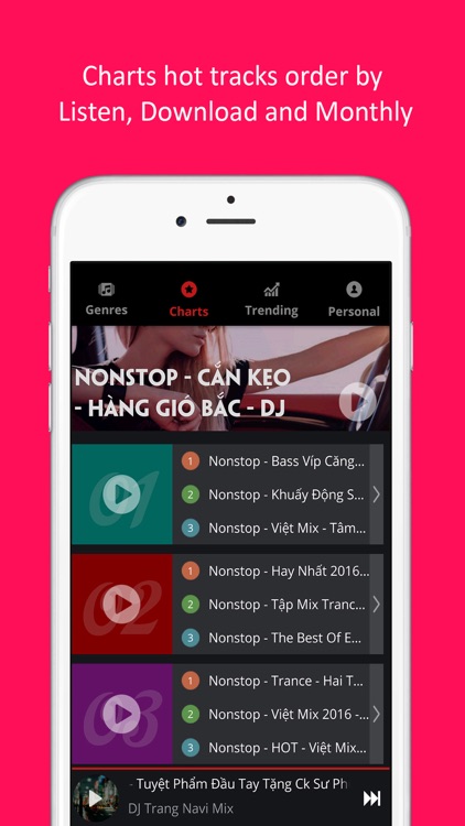 DJ Remix Dance Music