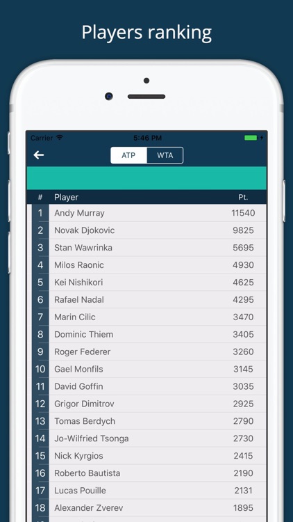 Tennis Scores for Washington Citi Open Tournament screenshot-3