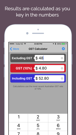 Aussie GST - Australian Goods and Servic
