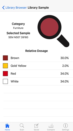 Sherlock Colors(圖3)-速報App