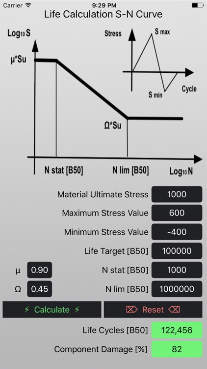 Fatigue Life Calculation S-N Curve screenshot-3