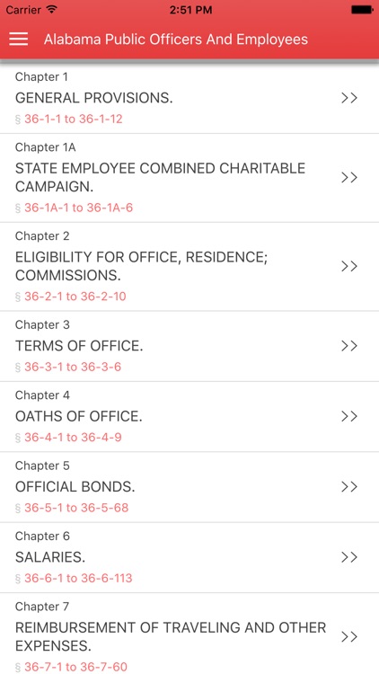 Alabama Public Officers and Employees