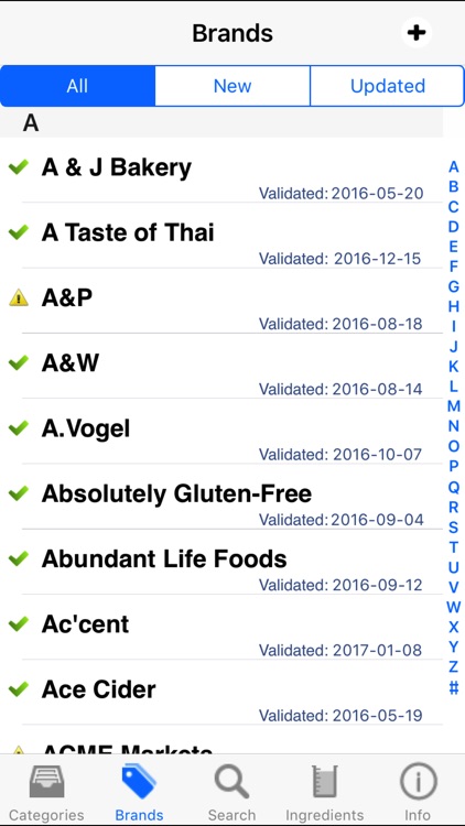 Is That Gluten Free?