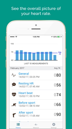 Heart Rate Tracker + Measurement(圖2)-速報App