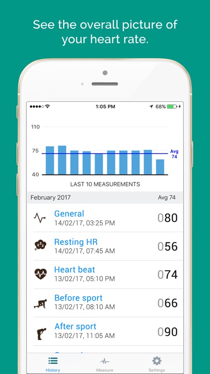 Heart Rate Tracker + Measurement screenshot-1