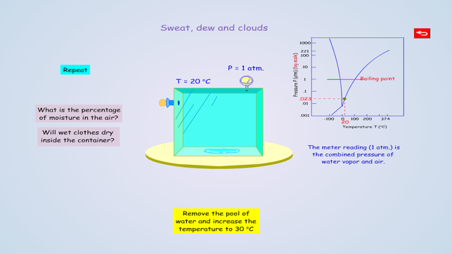 VMS - Thermodynamics Animation(圖3)-速報App