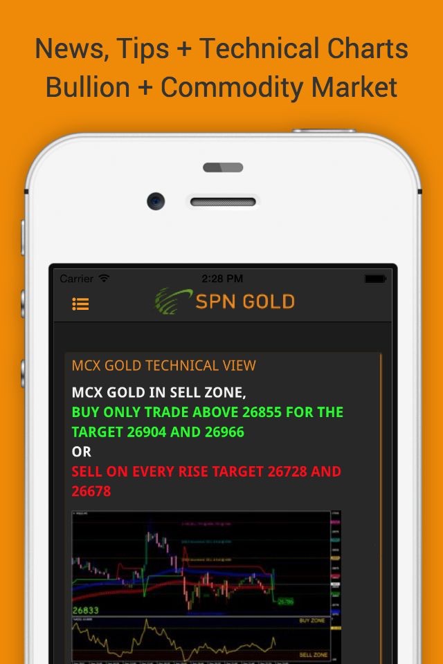 SPN Gold : Mumbai Bullion - Live Gold, Silver Rate screenshot 3