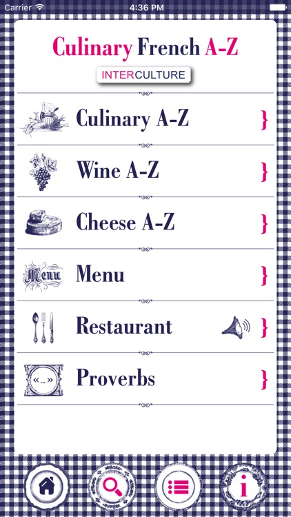 Culinary French A-Z Dictionary