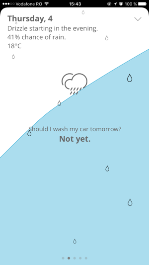 Car Wash - Smart Weather Forecast(圖3)-速報App