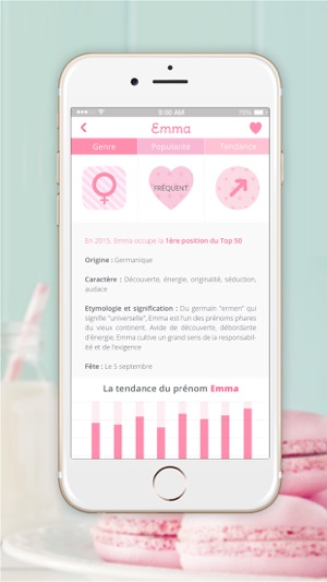 Les Jolis Prénoms pour bébé(圖3)-速報App