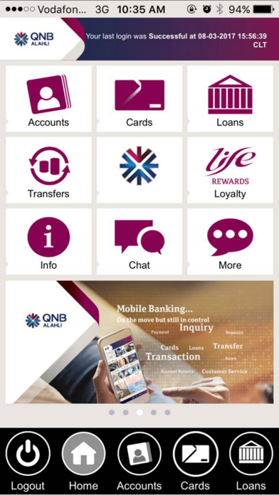 Qnb Alahli Mobile Banking By Qatar National Bank Ios United