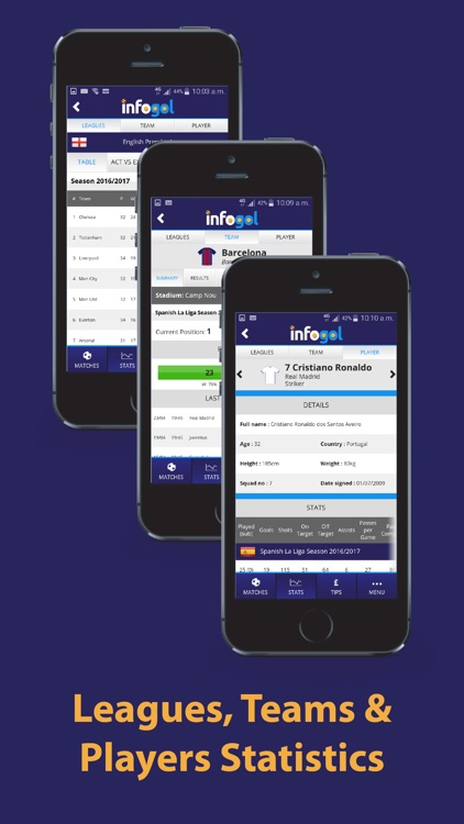 Infogol - Live Football Scores, Fixtures & Results