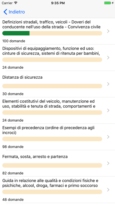 Quiz Patente di Guida 2017 Gratis screenshot 2