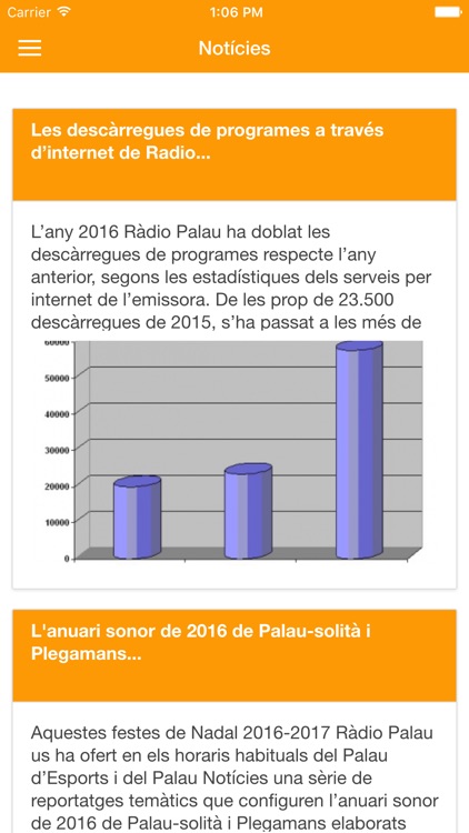 Ràdio Palau Oficial