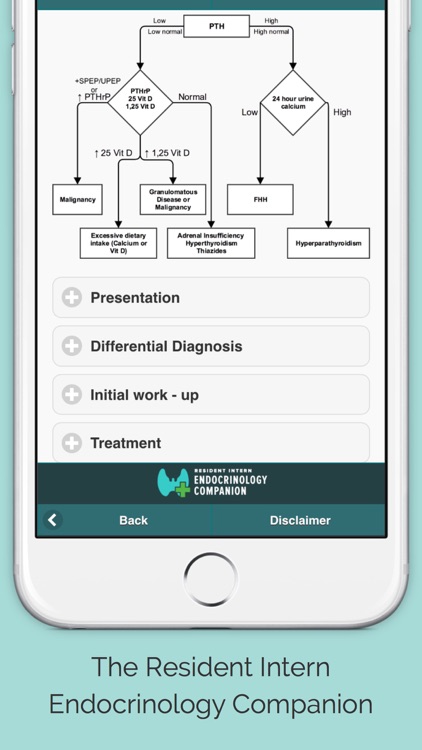Resident Intern Endocrinology Companion