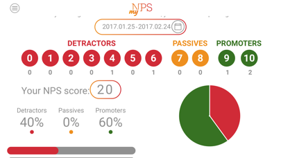 How to cancel & delete MyNps - Net Promoter Score from iphone & ipad 2