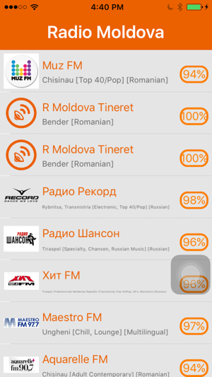 Radio Moldova - Radio MDA(圖1)-速報App