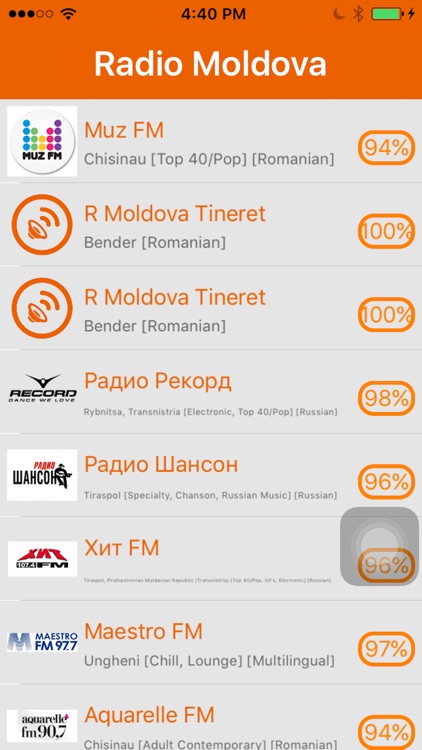 Radio Moldova - Radio MDA