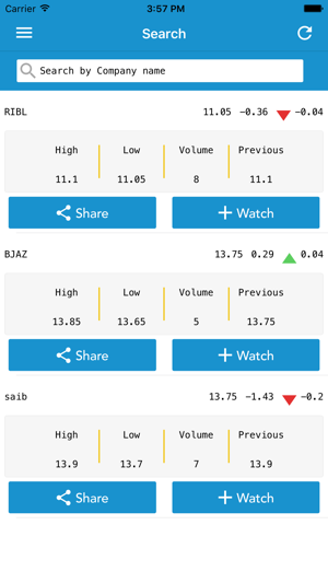 App For Tadawul Stock Exchange(圖3)-速報App