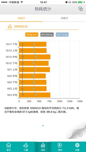 IZAR@APP Heat(圖2)-速報App