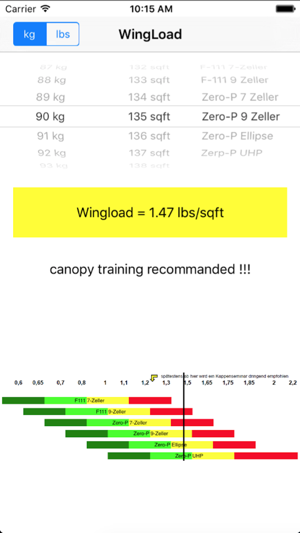 WingLoad(圖1)-速報App