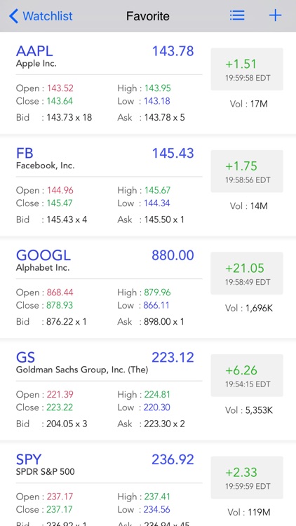 Stock Market Analyst Rating: stocks expert ratings