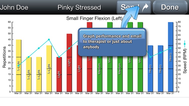 PT and OT Helper Fingers