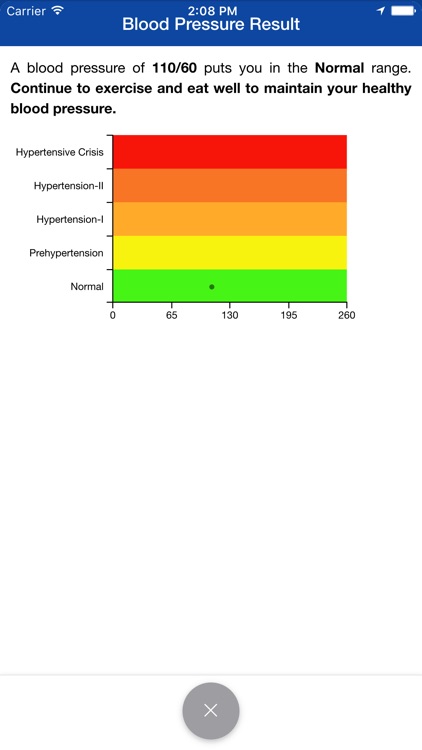 myHealthButton® Michigan screenshot-4