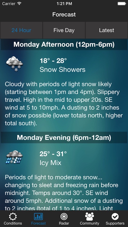 Hudson Valley Weather