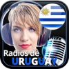 Radio de Uruguay