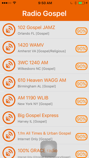Radio Gospel - Gospel Radio