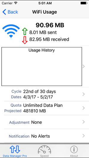 ‎Data Manager Pro - Data Usage Screenshot