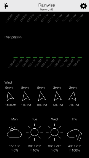 RainWise - Real-time Weather+(圖3)-速報App