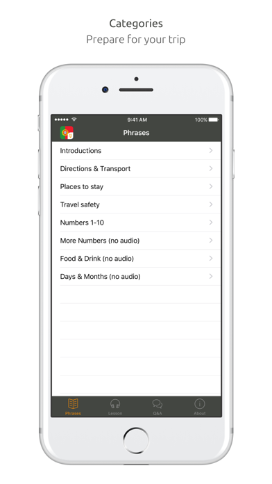 How to cancel & delete Portuguese Language Guide & Audio - World Nomads from iphone & ipad 1