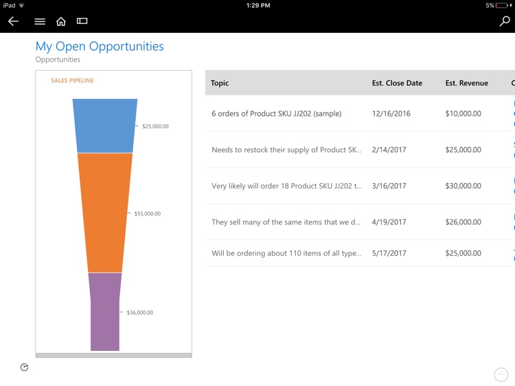Microsoft Dynamics 365