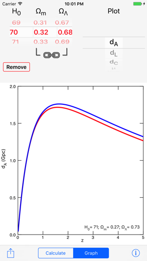 CosmoCalc(圖3)-速報App